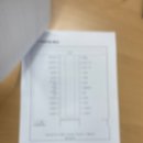 까까창고연수점 | 두근두근 YP 출근 2주차