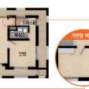 더샾 티스토리