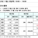 비앤지컨설팅 이미지