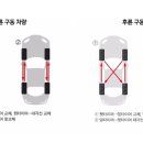 일등타이어 이미지