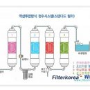 코오롱하이필정수기 - 부천시 오정구 소사로 822 | 코오롱하이필정수기