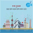 수협 ‘한·중 수산교류, 통관·검역 비관세 장벽 타파가 관건’