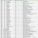 산서연합의원 이미지