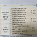 불곡 어린이공원 이미지