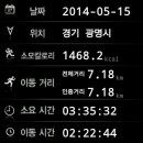 김재승농장 이미지