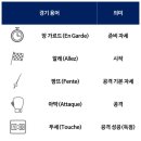 엔에스펜싱클럽