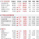 서연양행 이미지