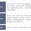노랑풍선 패키지 후기 :: 내돈내산/후쿠오카 2박3일 부모님 모시고 간 후기