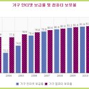 상상 PC 이미지