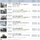 드림셀프세차타운 이미지