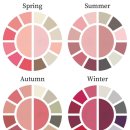 퍼스널컬러 진단 자격증 과정 이미지