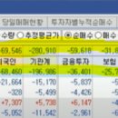 (자)유한가스 이미지