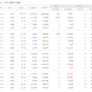 디자인캐스트