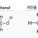 미국, 메탄올 손 소독제 마시고 성인 4명 사망...시력 장애·발작 까지 이미지