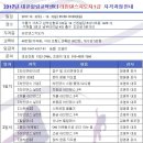 라인댄스(중급) 이미지