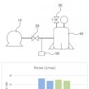 에스바이오메드 이미지