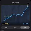 내장산 | [BAC 명산 100] 26번째 내장산 등산 후기