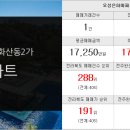 뉴아이원공인중개사사무소 이미지