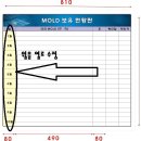 인화상사