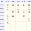 [체육 시간강사] 1주일 해주실 분 급구합니다 이미지