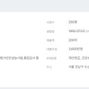 (주)지스콥 네이버블로그