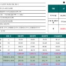 양지-3172 이미지