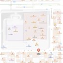 세븐일레븐 서면5호점 이미지