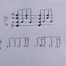 3박자노래연습장 이미지