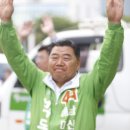 광주은행 사거리 이미지