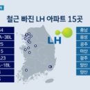 예우건축사사무소 - 함안군 말산로 22 | 예우건축사사무소