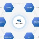 메디포스 이미지