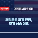 상승마크사