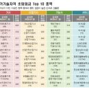 명월산업 이미지