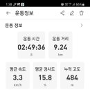 성산마을회관 이미지