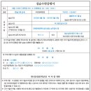 2026년 임상심리사 2급 응시자격 서류제출 이미지
