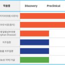 하이바이오 이미지