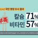 비타민 의료기 이미지