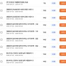 행복을 부르는 사주명리학 | 사주명리학인강 교양동스쿨에서 직장인 취미 갓생 만들기