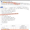 VAT 면세 미가공식료품 범위 질문입니다 이미지