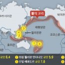 태평양 이미지