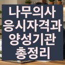 전북산림환경연구소(산림청) | 나무의사 응시자격과 양성기관 - 총정리