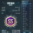 모루헤어