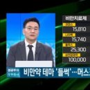마녀의하루 | 2024년 12월 12일 네 마녀의 날 후기_웃픈 엘앤에프 투자주의종목 지정에, 윤통 담화에, 조국 실형 뉴스...