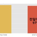 (주)테라젠이텍스 이미지