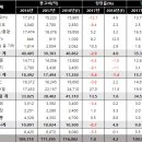 제일인쇄광고 - 동구 문화전당로23번길 7 | 제일인쇄광고