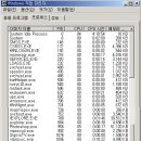 Re:컴퓨터에 만능이.....되고싶다.. (현재 실행되고있는 프로세스문제) 이미지