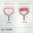 신계한의원 이미지
