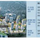 용산-3 이미지