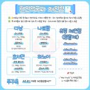 유명한약국 이미지