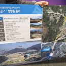 울산시농수산물도매시장 이미지